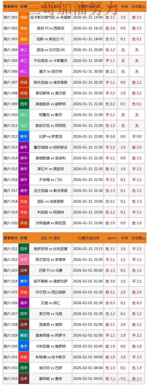 世界杯投注网站大全哪个好如何选?结合数据分析一次讲透(2026世界杯) 世界杯投注网站大全哪个好如何选?结合数据分析一次讲透(2026世界杯)