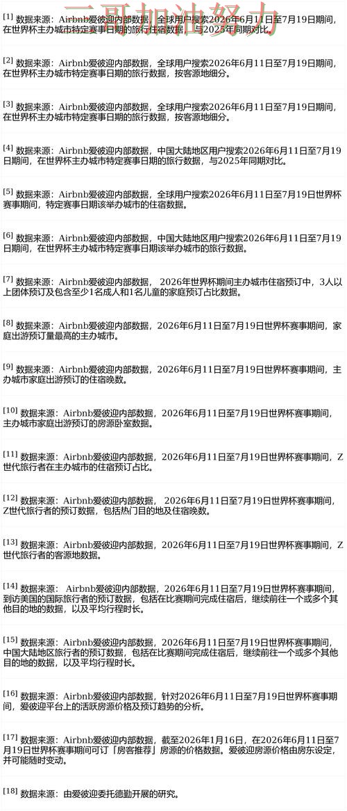 世界杯买球平台盘点报告:真实体验+直播与实际体验总结 - FIFA World Cup 2026 世界杯买球平台盘点报告:真实体验+直播与实际体验总结 - FIFA World Cup 2026
