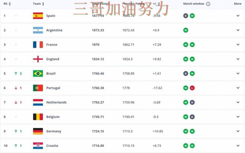 世界杯买球平台盘点报告:真实体验+直播与实际体验总结 - FIFA World Cup 2026 世界杯买球平台盘点报告:真实体验+直播与实际体验总结 - FIFA World Cup 2026