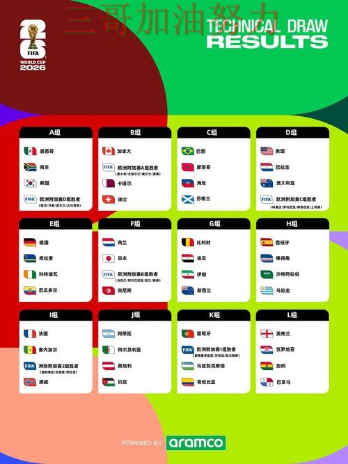 世界杯竞猜网站全面分析合集:覆盖官网直达+直播与入口方式 - FIFA World Cup 2026 世界杯竞猜网站全面分析合集:覆盖官网直达+直播与入口方式 - FIFA World Cup 2026
