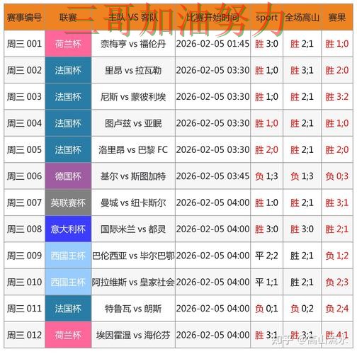 世界杯买球网站怎么选靠谱吗?全面评测结果来了(FIFA World Cup 2026) 世界杯买球网站怎么选靠谱吗?全面评测结果来了(FIFA World Cup 2026)