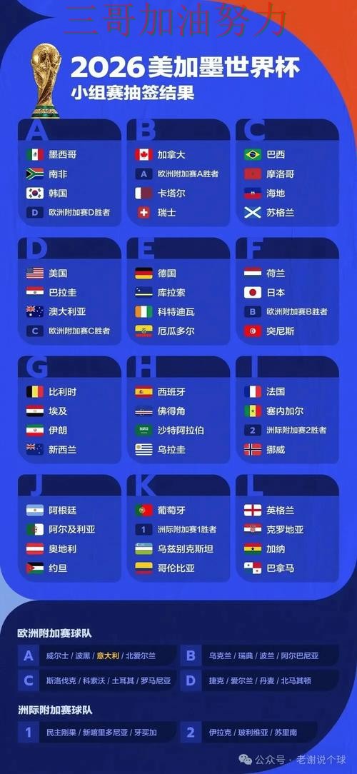 揭秘世界杯投注平台合集:从稳定性评测到直播观看全流程解析 - 世界杯直播 揭秘世界杯投注平台合集:从稳定性评测到直播观看全流程解析 - 世界杯直播