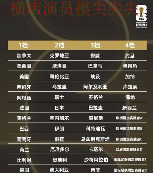 揭秘世界杯投注平台合集:从稳定性评测到直播观看全流程解析 - 世界杯直播 揭秘世界杯投注平台合集:从稳定性评测到直播观看全流程解析 - 世界杯直播
