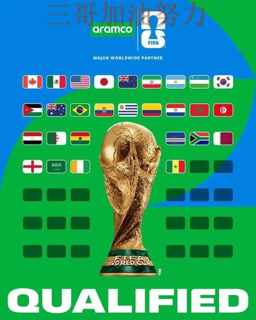 2026世界杯来临，世界杯投注入口速度测试+直播与平台选择盘点