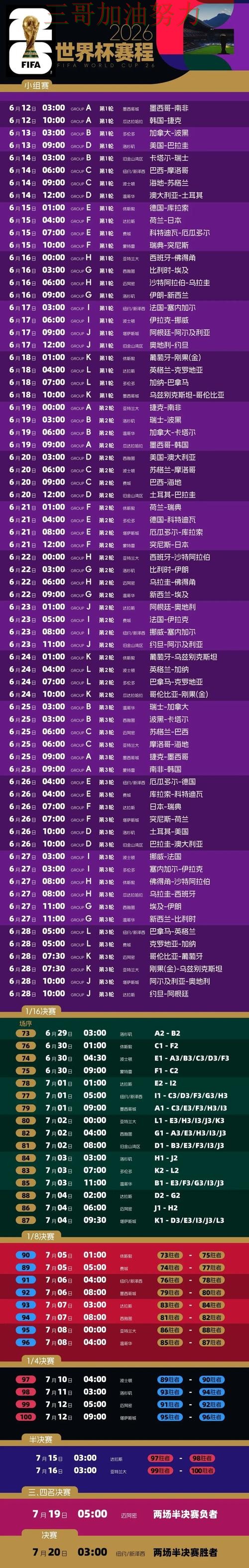 世界杯投注平台靠谱吗指南:平台排行全流程解析(2026世界杯) 世界杯投注平台靠谱吗指南:平台排行全流程解析(2026世界杯)