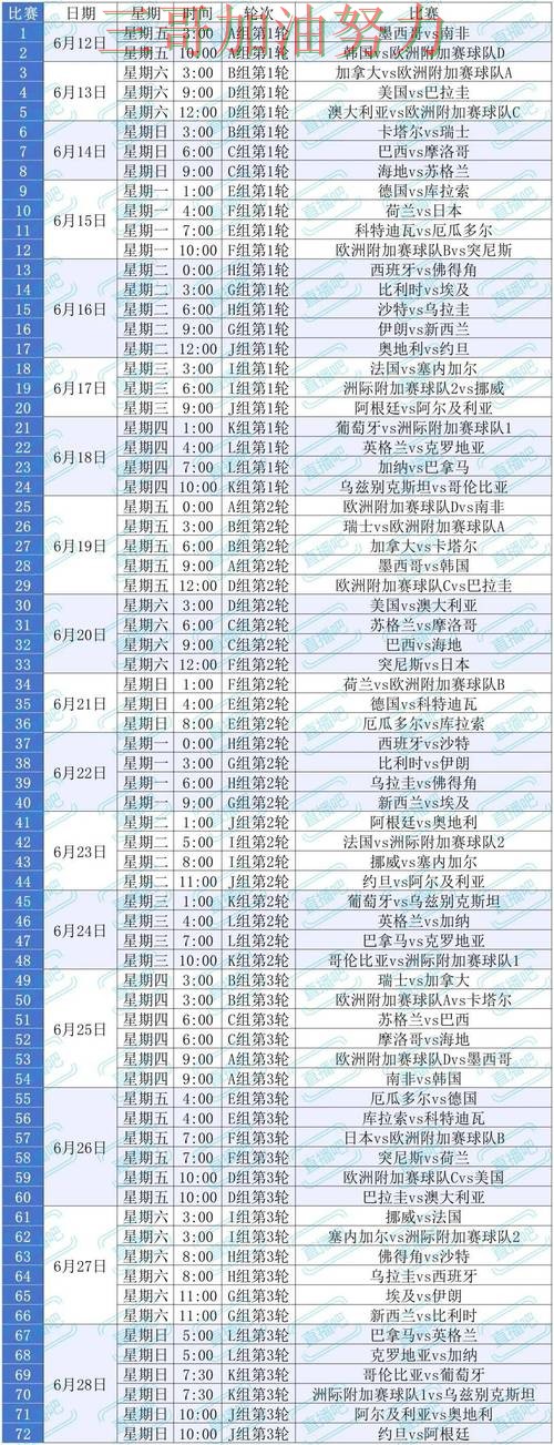 新手必看:世界杯买球平台访问方式+直播详解 + World Cup 2026 新手必看:世界杯买球平台访问方式+直播详解 + World Cup 2026