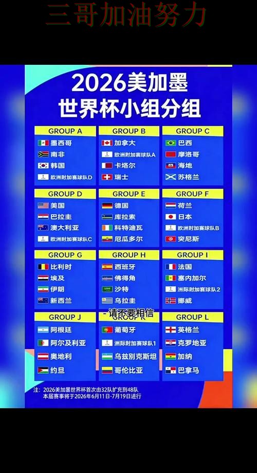 世界杯竞猜平台可靠吗别乱选,入口汇总给你答案(World Cup 2026) 世界杯竞猜平台可靠吗别乱选,入口汇总给你答案(World Cup 2026)