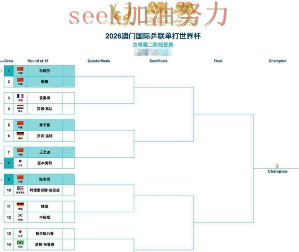 全面分析世界杯买球平台:从玩法指南到直播观看全流程解析 - 世界杯直播 全面分析世界杯买球平台:从玩法指南到直播观看全流程解析 - 世界杯直播